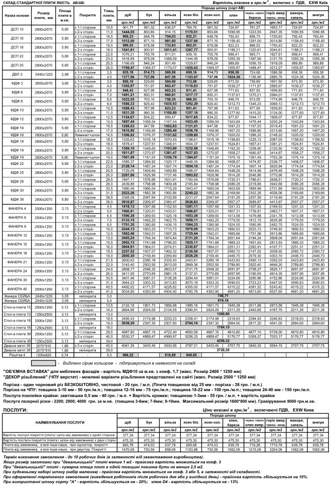 Прайс-лист на шпоновані плити: шпонований МДФ,  шпонований ДСП, шпонований ДВП,  шпонована фанера, шпонована столярна плита від 11/02/2026 р  