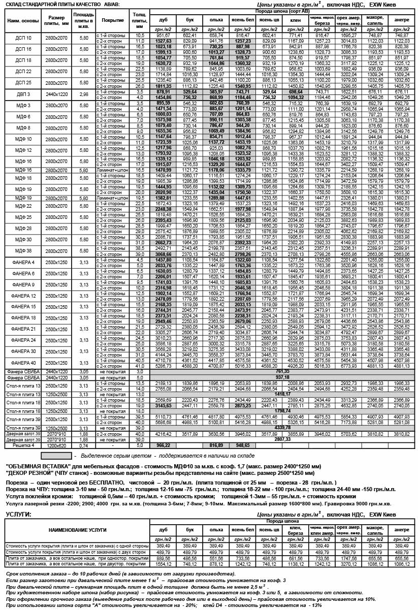 Прайс-лист на шпонированную плиту,  а именно: шпонированный МДФ, шпонированный ДСП,  шпонированный ДВП, шпонированная фанера,  шпонированная столярная плита от 27/04/2026 г